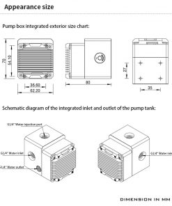 Manual/PWM Dual Speed Control Server Integrated Pump Box