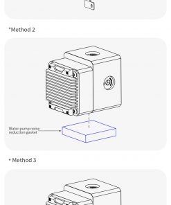 Manual/PWM Dual Speed Control Server Integrated Pump Box