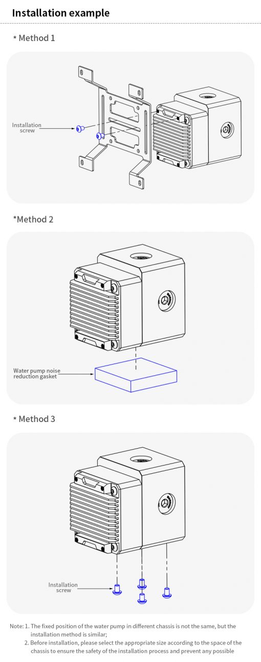 Manual/PWM Dual Speed Control Server Integrated Pump Box