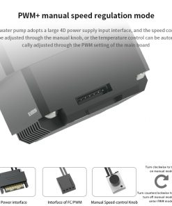 Manual/PWM Dual Speed Control Server Integrated Pump Box