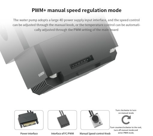 Manual/PWM Dual Speed Control Server Integrated Pump Box