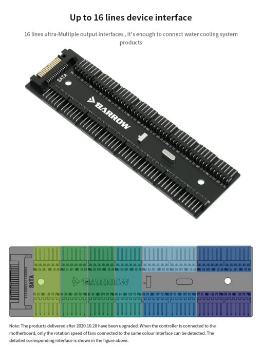 An 16-way controler with remote for the LRC2.0 version lighting control system from Barrow. Some examples of application are the Multi color LED strips (LD2RT-50, LD2RT-100) as well as several waterblocks, or anything from Barrow with the LCR2.0 logo on it. This can control the color mode (67 colors), speed (8 Speeds), and offers full manual control. It also features an automatic memory, so whatever you have it set to to, it will resume when powered on next.