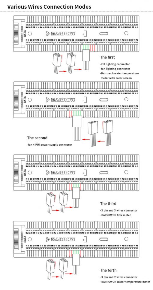 An 16-way controler with remote for the LRC2.0 version lighting control system from Barrow. Some examples of application are the Multi color LED strips (LD2RT-50, LD2RT-100) as well as several waterblocks, or anything from Barrow with the LCR2.0 logo on it. This can control the color mode (67 colors), speed (8 Speeds), and offers full manual control. It also features an automatic memory, so whatever you have it set to to, it will resume when powered on next.