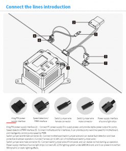 Want a unique CPU waterblock with an integrated pump and reservoir?? Well you're in luck because Barrowch has you and your CPU covered! Designed for Intel consumer and workstation platform this block will work with X99 and X299 socket CPUs. This bock has 49 tiny 0.4 x0.2.. dense micro-jettting waterways. The block includes an adapter that has the inlet, outlet, and fillport the the block/reservoir. This new block should be on the top of your list if you are trying to simplify your watercooling loop or your system is in a very small and tight mini-ITX, mini tower or HTPC chassis that is devoid in extra space.