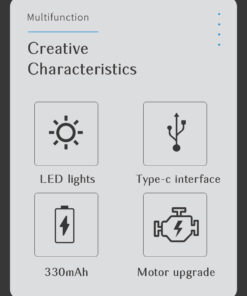 28 in 1 Multifuctional Precision Electric Screwdriver Set with Shadowless Light Strong motor, the maximum speed can reach 200rpm/min Small size, built-in rechargeable lithium battery, long service life 3 LED shadowless lights, illuminated in all directions without rotation accessible in the dark 24pcs S2 alloy steel bits, international standard bits, versatile and easy to disassemble. screw driver
